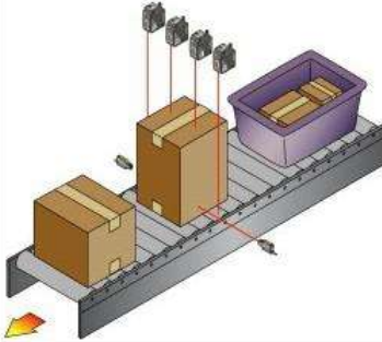 激光测距传感器在哪些领域有应用